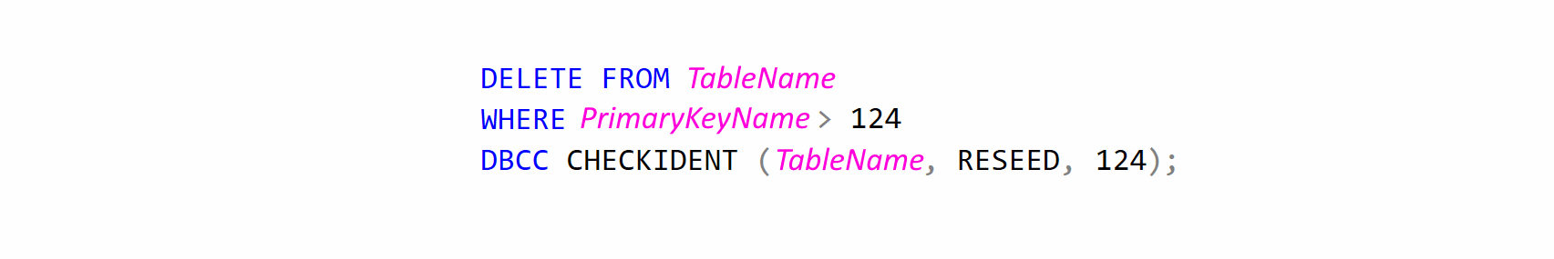 SQL IV
