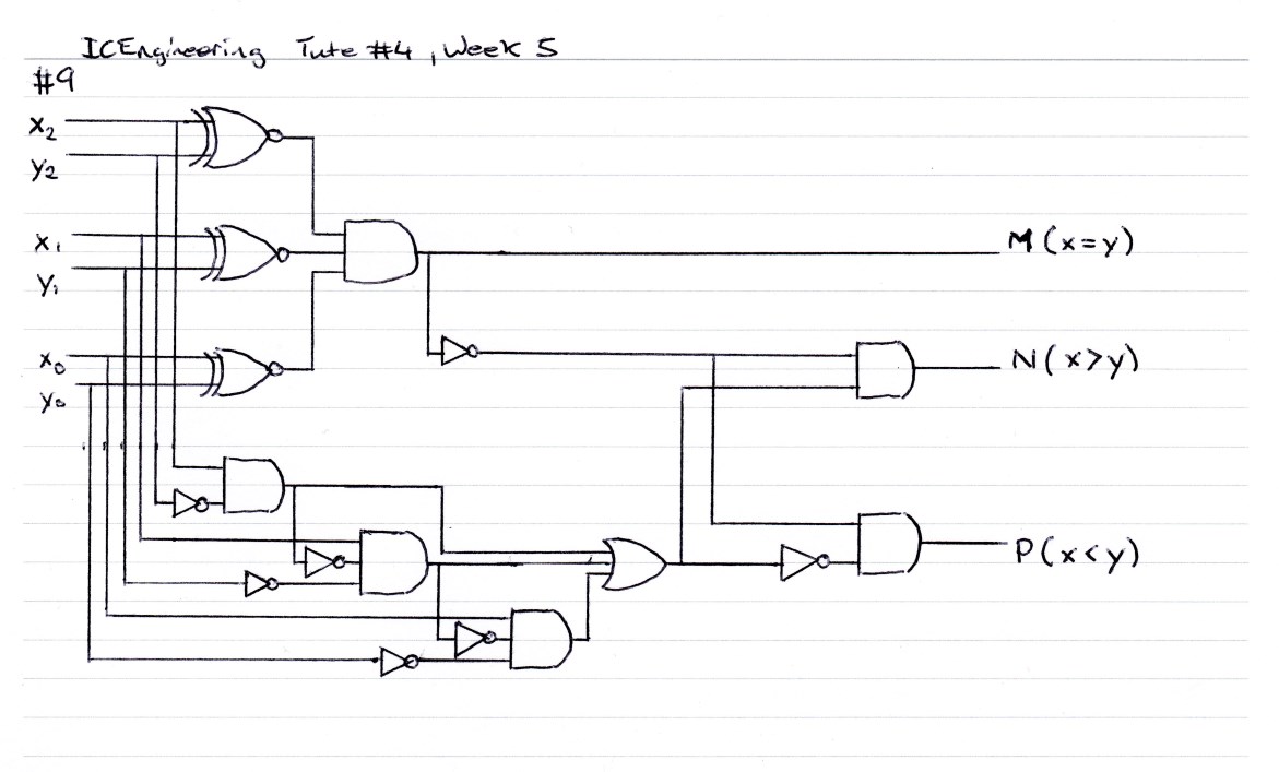 Comparator Circuit drawn by hand