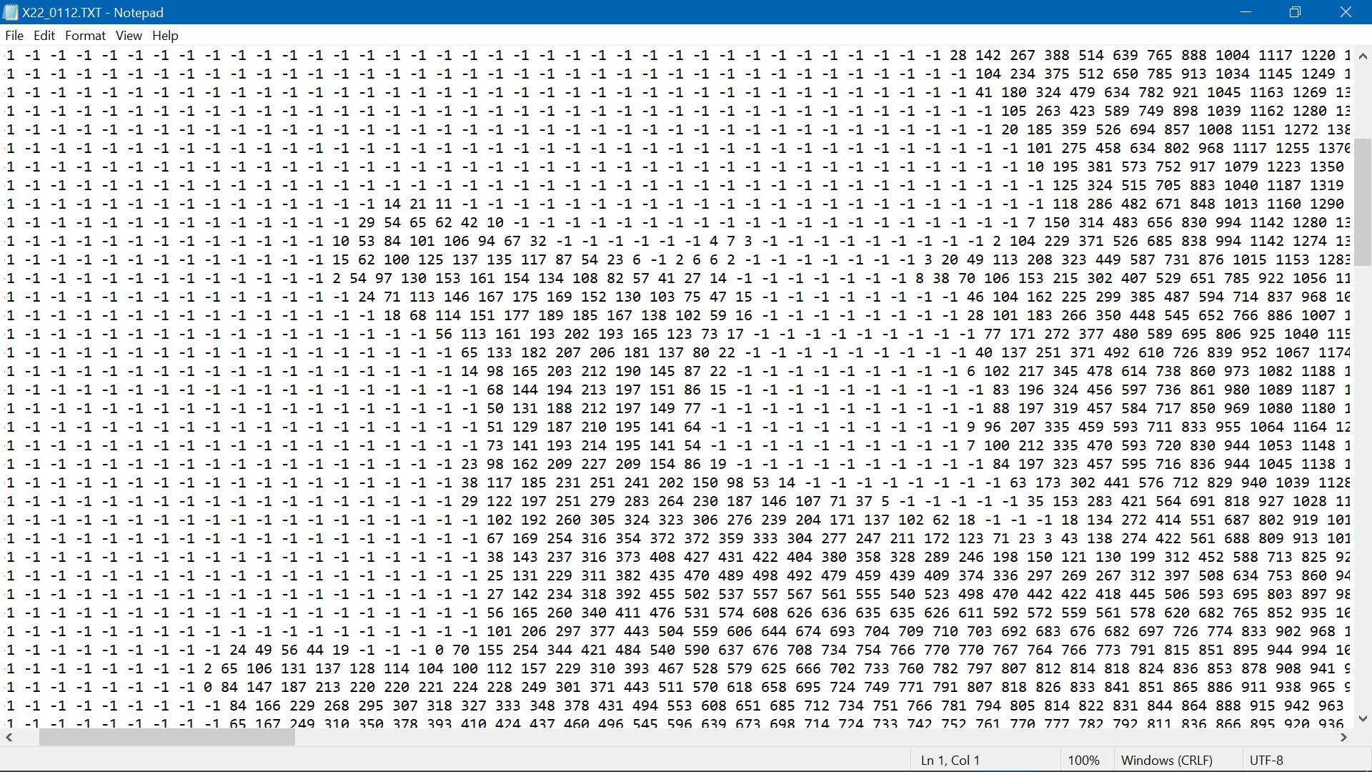 DEM Text File